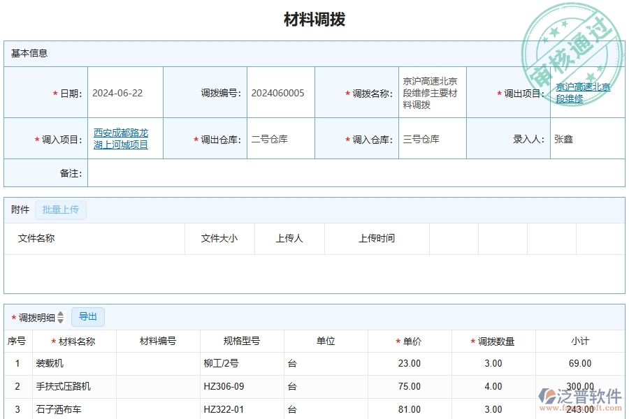 三、泛普軟件-公路工程企業(yè)管理系統(tǒng)中的材料調撥列表主要內容