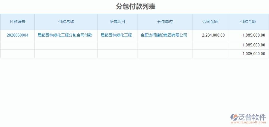 三、泛普軟件-園林工程企業(yè)管理系統(tǒng)中付款管理的核心功能