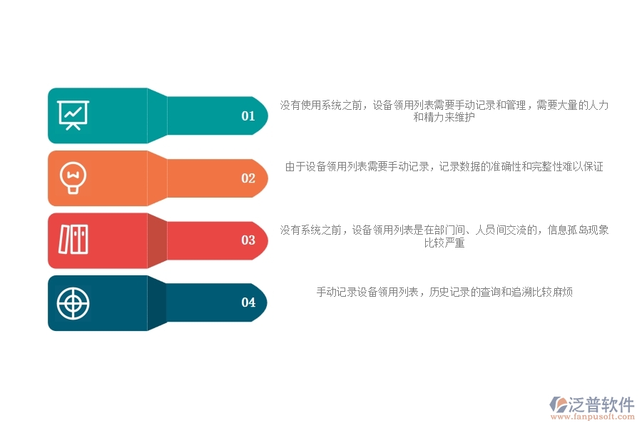 沒有使用系統(tǒng)之前，幕墻工程企業(yè)在設(shè)備領(lǐng)用列表的時(shí)會(huì)遇到哪些問題
