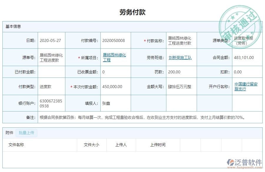三、泛普軟件-園林工程勞務(wù)付款管理系統(tǒng)對企業(yè)經(jīng)營的價值