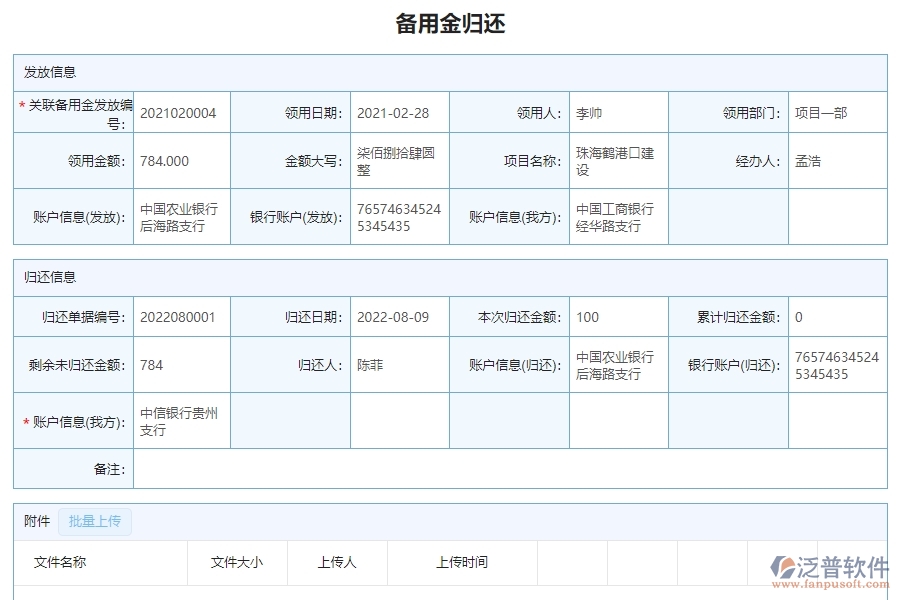 三、泛普軟件-園林工程企業(yè)管理系統(tǒng)中備用金歸還列表的框架