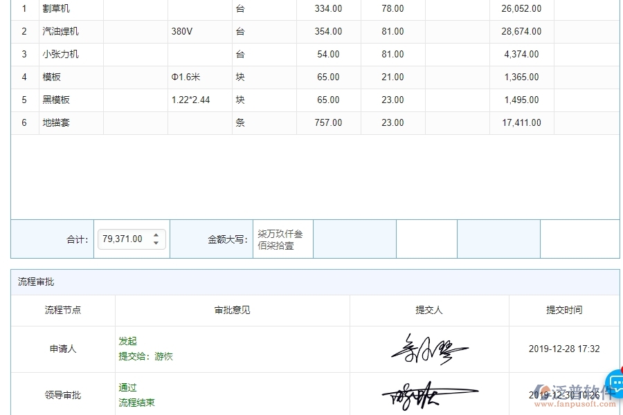 三、機(jī)電工程企業(yè)系統(tǒng)中泛普軟件庫存期初明細(xì)查詢管理的優(yōu)點(diǎn)