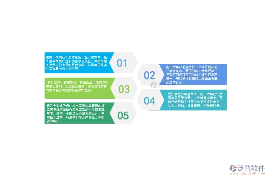在機電工程企業(yè)管理中施工清單維護方面存在的問題