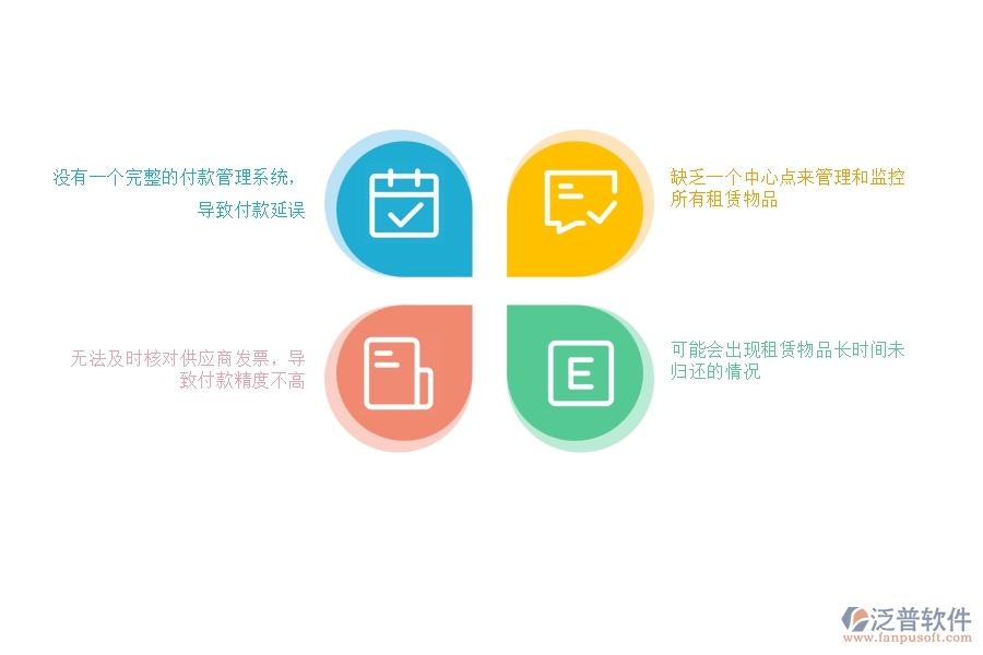 一、沒有使用泛普軟件-園林工程系統(tǒng)前，企業(yè)在租賃付款管理時遇到的問題
