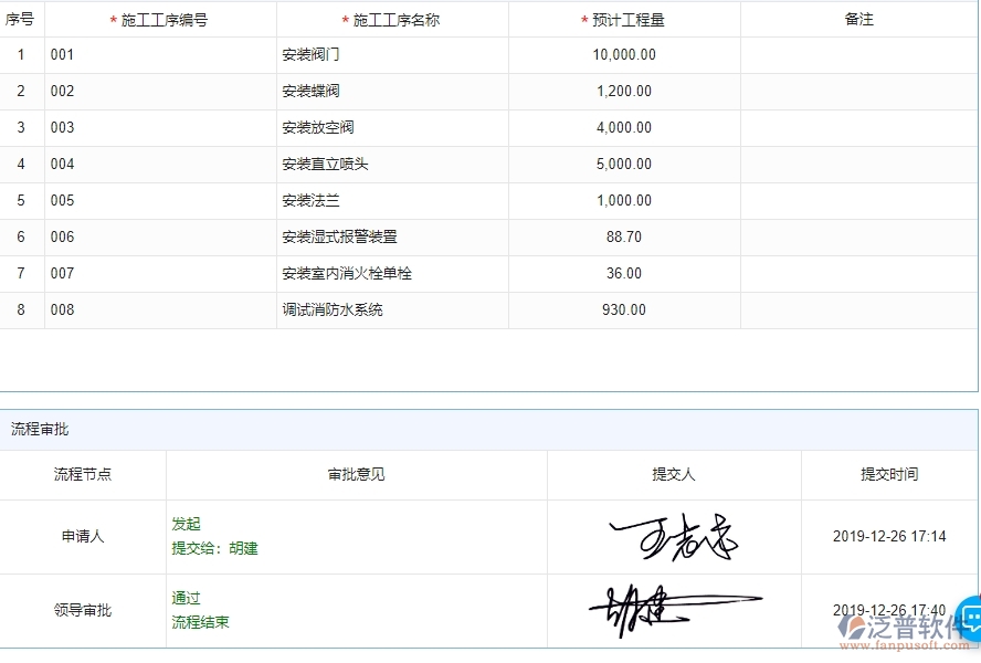 四、泛普軟件-弱電工程管理系統(tǒng)在施工清單維護(hù)中的解決方案