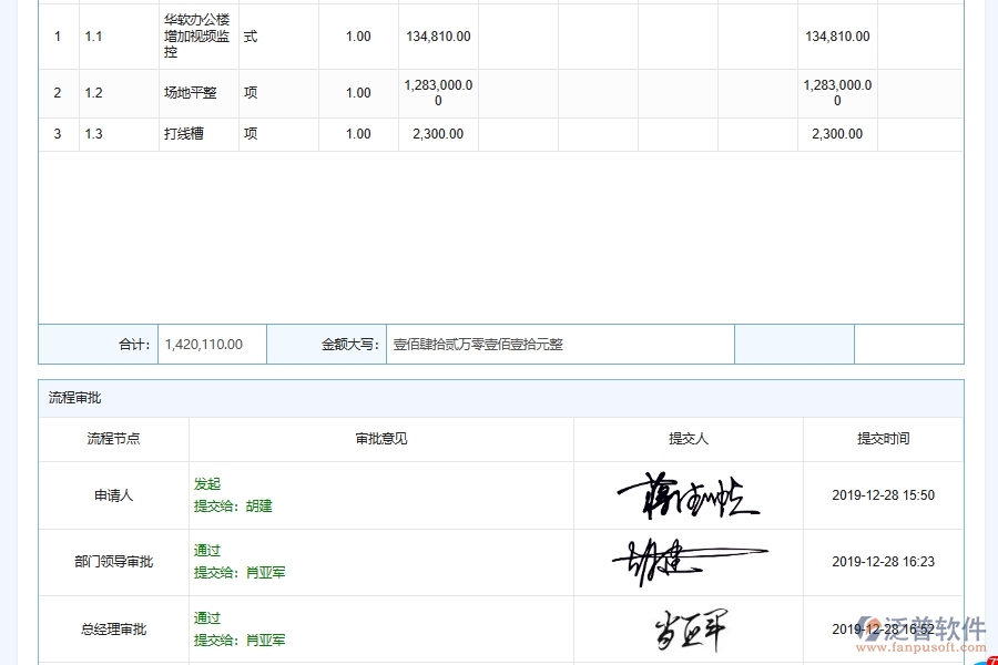 泛普軟件-弱電工程管理系統(tǒng)中勞務(wù)派遣管理列表填制的注意事項(xiàng)