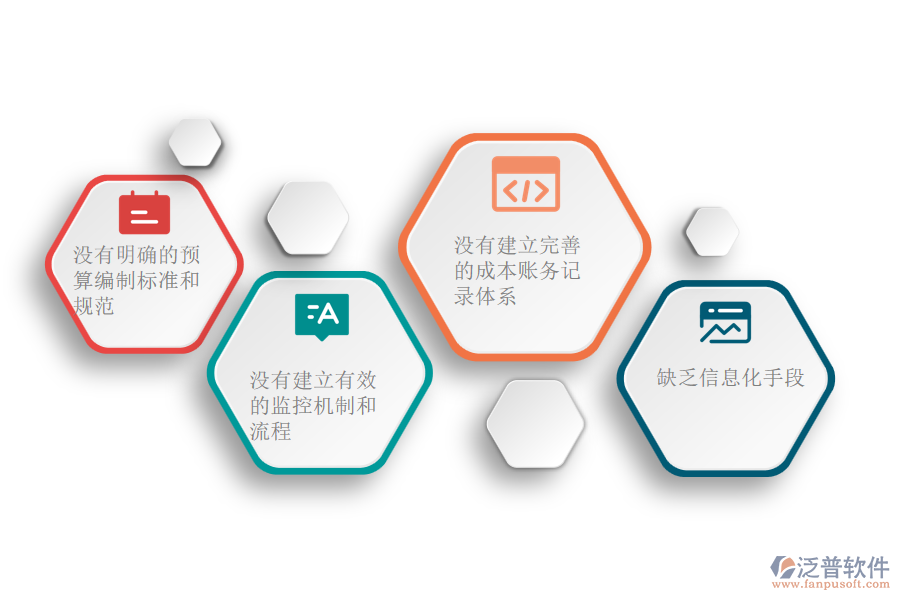 國內80%的搞機電工程項目施工的公司在公司預算管理中普遍存在的問題