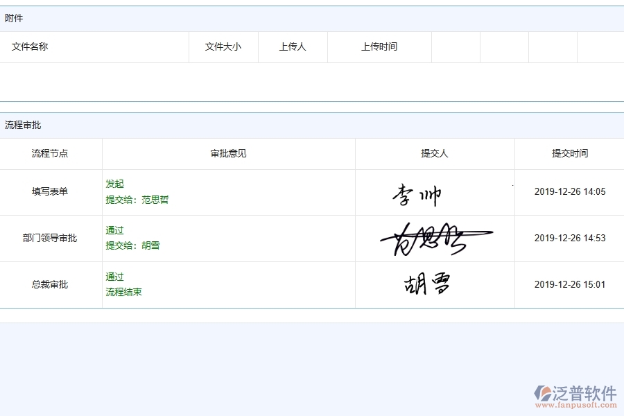 四、泛普軟件-幕墻工程行業(yè)設(shè)備維修管理系統(tǒng)的設(shè)計(jì)思路