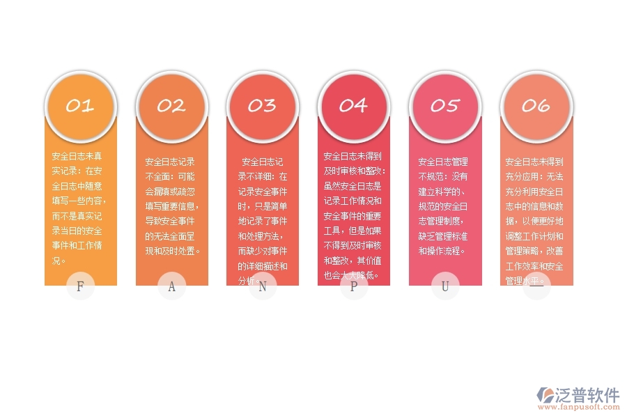 安全日志未得到充分應(yīng)用：無法充分利用安全日志中的信息和數(shù)據(jù)，以便更好地調(diào)整工作計劃和管理策略，改善工作效率和安全管理水平。