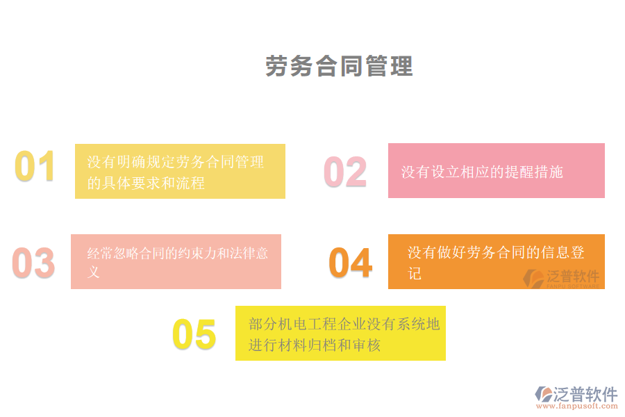多數機電關系施工企業(yè)在勞務合同管理中存在的問題