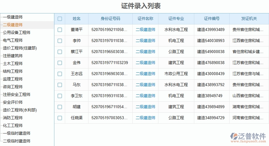 四、泛普軟件-幕墻工程管理系統(tǒng)在證件管理中的應(yīng)用場(chǎng)景