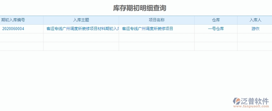 三、機(jī)電工程企業(yè)在材料進(jìn)出庫(kù)匯總表中需要注意哪些問題