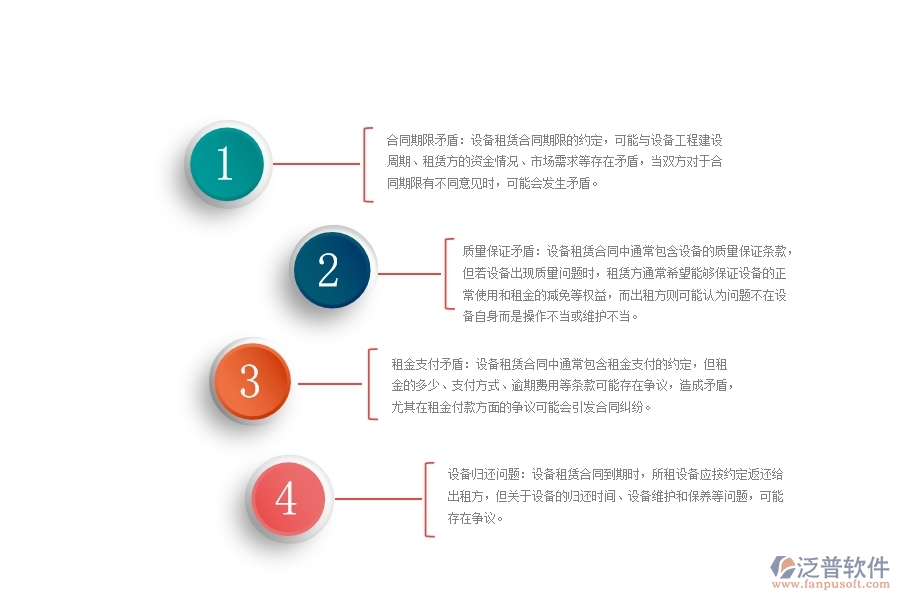市政工程企業(yè)設備租賃合同管理可能出現(xiàn)的矛盾