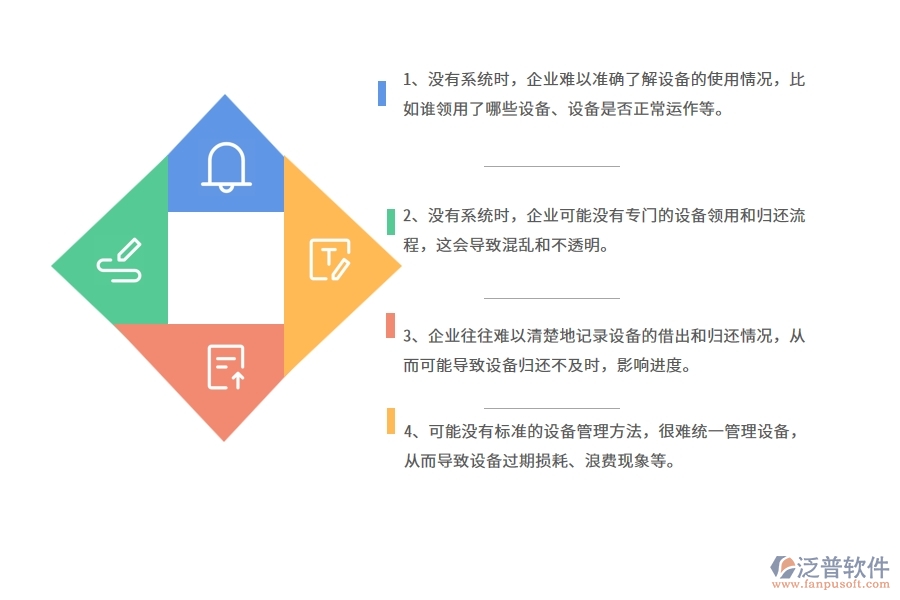 機(jī)電工程公司沒(méi)有上系統(tǒng)時(shí)，在設(shè)備領(lǐng)用歸還查詢(xún)方面遇到的問(wèn)題有哪些