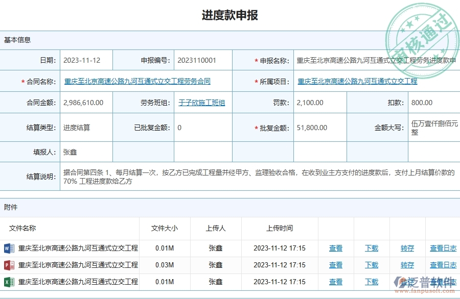 泛普軟件-路橋工程管理系統(tǒng)在進(jìn)度款申報(bào)(勞務(wù))中的應(yīng)用場景