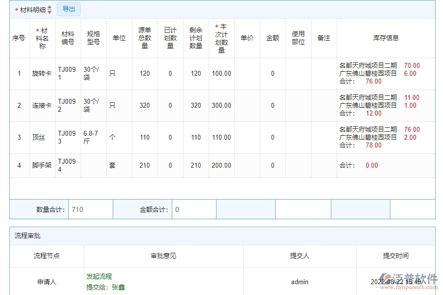 四、泛普軟件-材料總計(jì)劃明細(xì)查詢管理在幕墻工程企業(yè)中使用的優(yōu)點(diǎn)