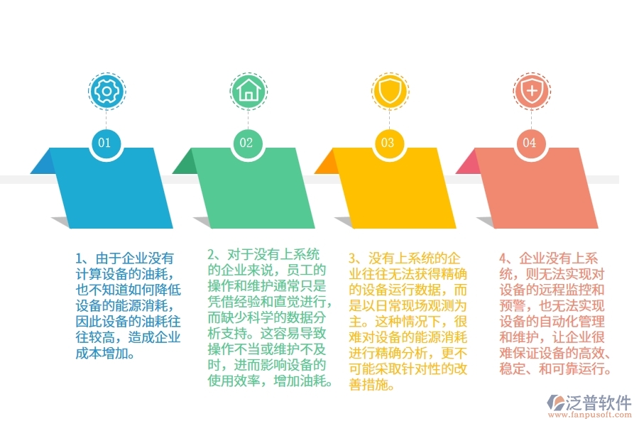 弱電工程公司沒有上系統(tǒng)時(shí)在設(shè)備油耗方面遇到的問題有哪些