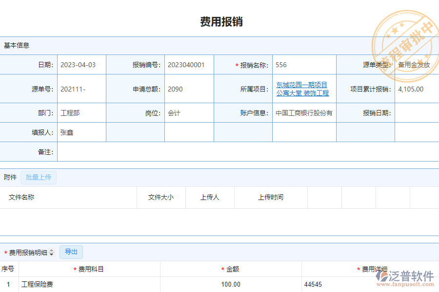 泛普軟件-市政行業(yè)企業(yè)管理系統(tǒng)中費(fèi)用報銷列表的價值