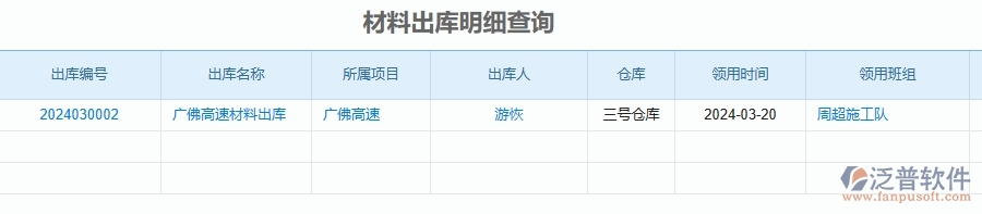 泛普軟件-公路工程管理系統(tǒng)在項(xiàng)目材料耗用匯總表中的應(yīng)用場景
