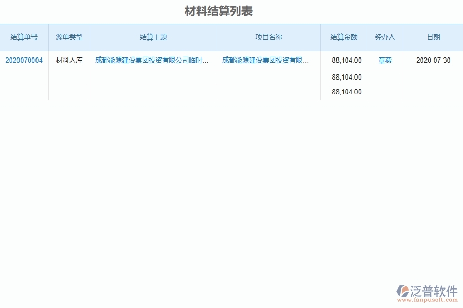 二、泛普軟件-機(jī)電工程企業(yè)管理系統(tǒng)如何有效提升材料結(jié)算的管理