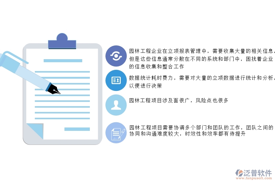 一、園林工程企業(yè)在立項報表管理面臨的六大痛點