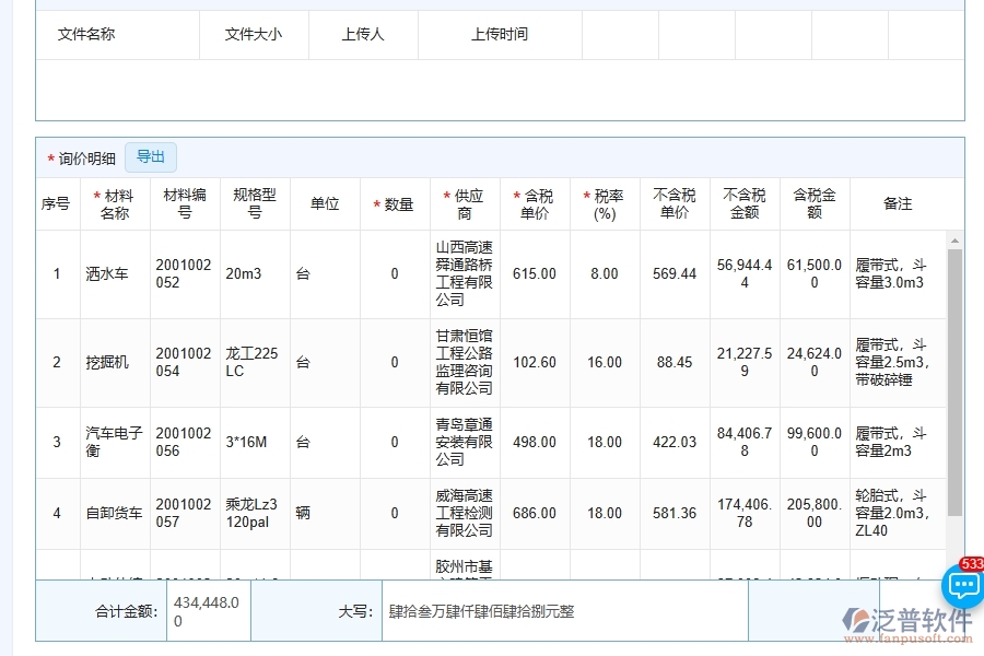 泛普軟件-路橋工程管理系統(tǒng)在施工材料詢價管理中的應用場景