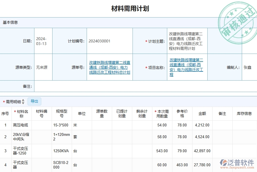 二、泛普軟件-公路工程企業(yè)管理系統(tǒng)如何有效提高材料管理中材料需用計劃明細查詢的管理