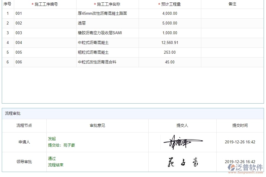 四、泛普軟件-弱電工程管理系統(tǒng)在施工清單維護(hù)查詢中的解決方案