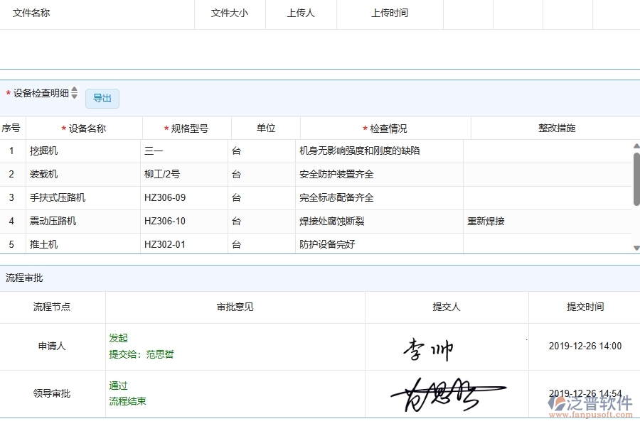 泛普軟件-公路工程管理系統(tǒng)中設(shè)備檢查列表填寫(xiě)的注意事項(xiàng)