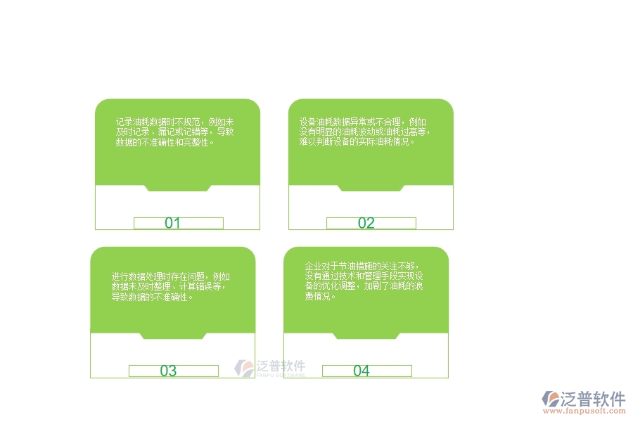 二、泛普軟件-幕墻工程系統(tǒng)中設(shè)備油耗管理為企業(yè)提供的應(yīng)用價(jià)值