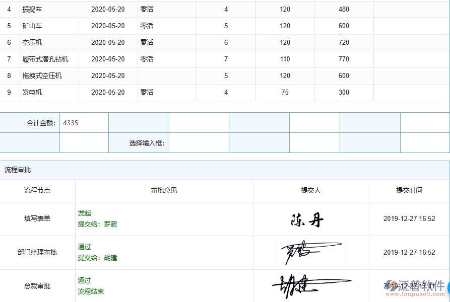 二、泛普軟件-弱電工程企業(yè)管理系統(tǒng)中的機(jī)械費(fèi)管理的主要內(nèi)容
