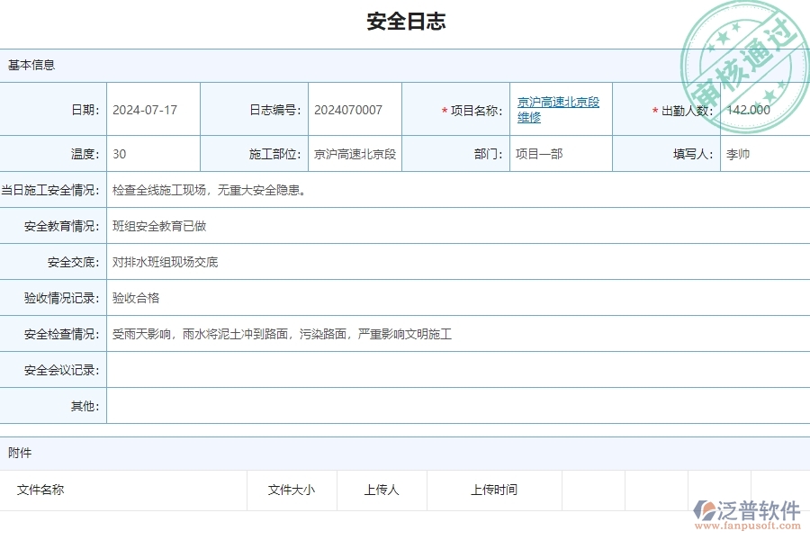 四、泛普軟件-公路工程企業(yè)安全日志的重要性