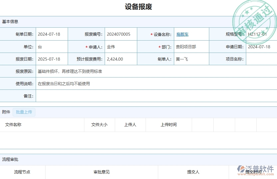四、泛普軟件-設(shè)備報廢查詢在公路工程企業(yè)中有哪些優(yōu)點和長處