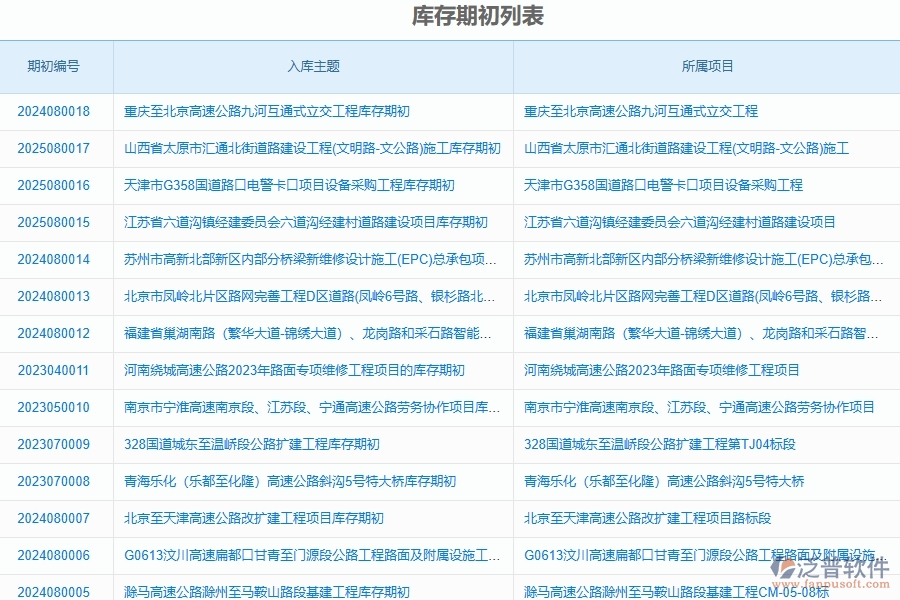 泛普軟件-路橋工程管理系統(tǒng)在“庫存期初”中的應(yīng)用場景