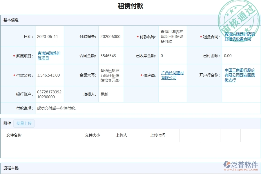 三、泛普軟件-幕墻工程企業(yè)管理系統(tǒng)中的租賃付款列表主要內(nèi)容