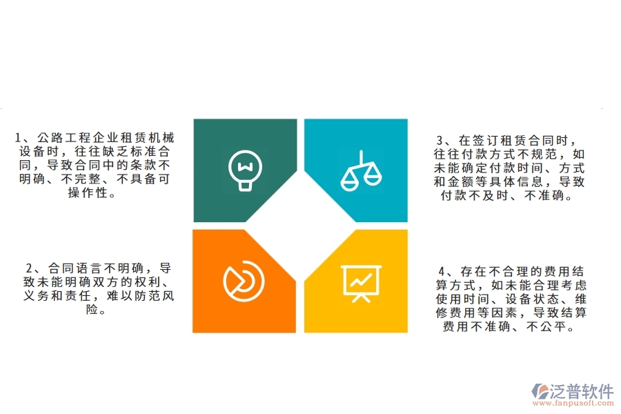 在公路工程企業(yè)管理中租賃合同、付款、結(jié)算費(fèi)用占比方面存在的問(wèn)題