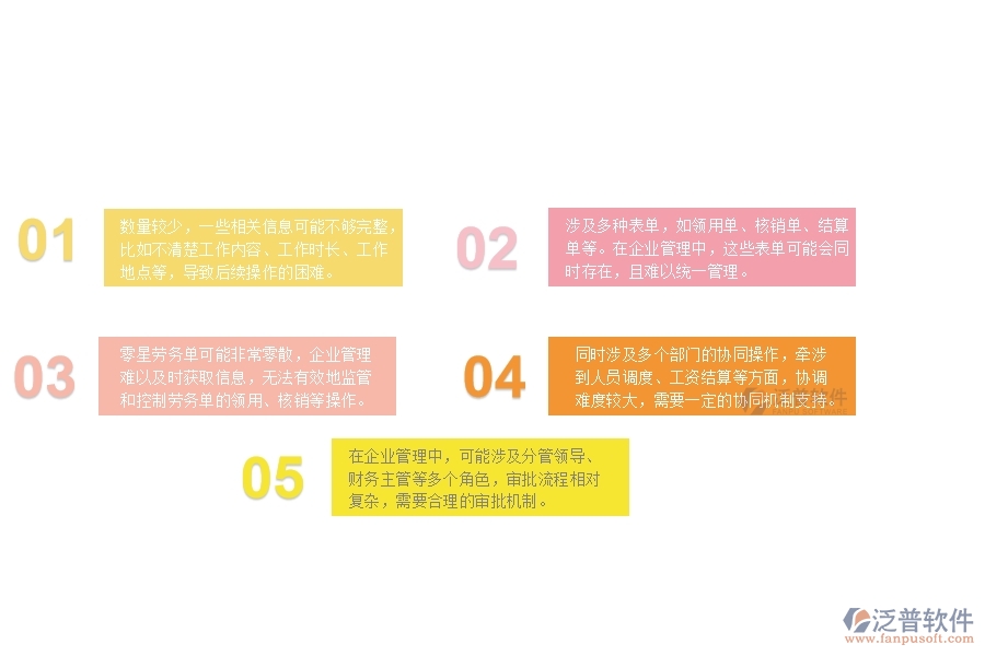 一、公路工程企業(yè)在零星勞務(wù)單管理中存在的問題