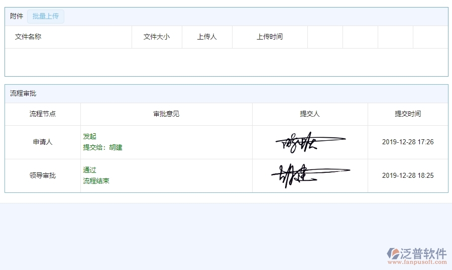 四、使用泛普軟件-幕墻工程系統(tǒng)材料付款列表管理的核心優(yōu)勢