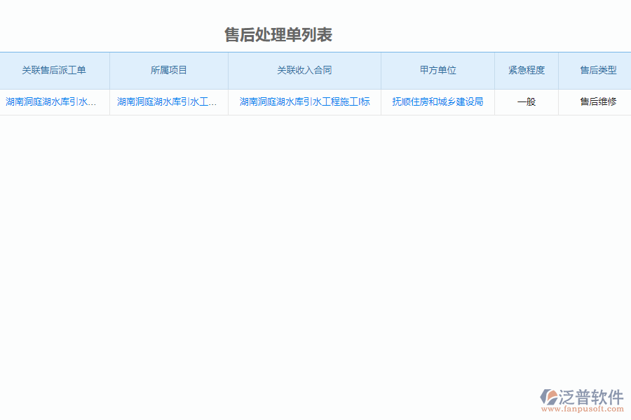 售后服務質量評估管理對于弱電工程企業(yè)經營有哪些價值
