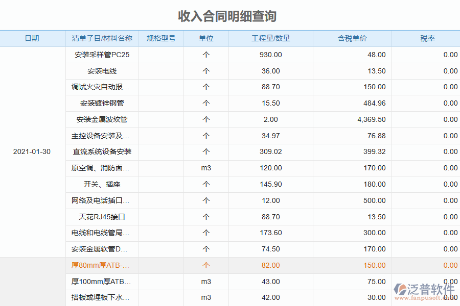 泛普軟件-弱電工程企業(yè)管理系統(tǒng)中收入合同變更簽證明細(xì)查詢的價值