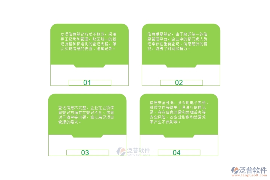一、多數(shù)園林企業(yè)在立項(xiàng)信息登記管理方面存在的問題