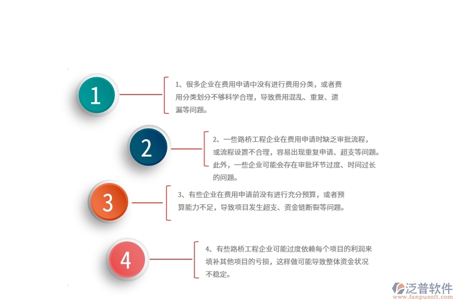 國內(nèi)80%的路橋工程企業(yè)在項目業(yè)務(wù)費申請列表中普遍存在的問題