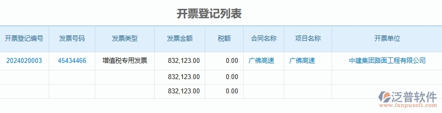 三、泛普軟件-公路工程企業(yè)管理系統(tǒng)中項目稅費匯總表的優(yōu)點與缺點