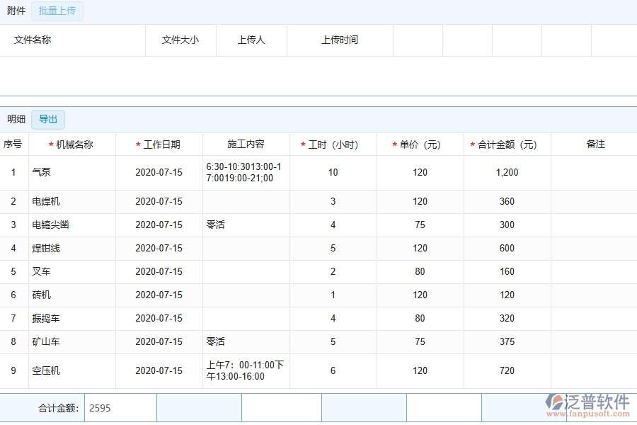 泛普軟件-公路工程企業(yè)管理系統(tǒng)對于租賃報(bào)表的管理作用體現(xiàn)在哪些方面