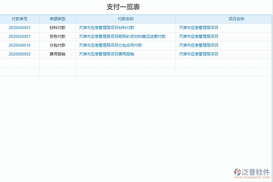 二、泛普軟件-弱電工程企業(yè)管理系統(tǒng)如何有效提升企業(yè)中的付款報表的管理