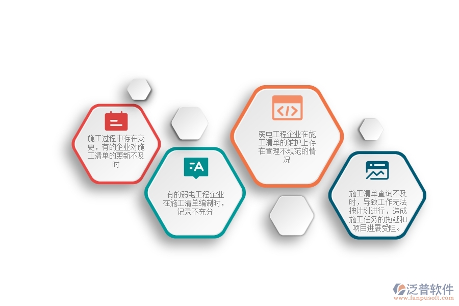 一、弱電工程企業(yè)在施工清單維護(hù)查詢過程中存在的問題
