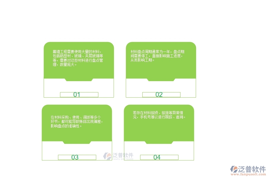 　一、幕墻工程企業(yè)在材料盤點管理上面臨的七大痛點