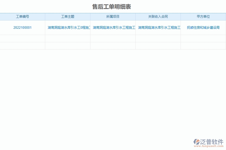 路橋工程售后工單明細(xì)表系統(tǒng)能為企業(yè)帶來什么價(jià)值