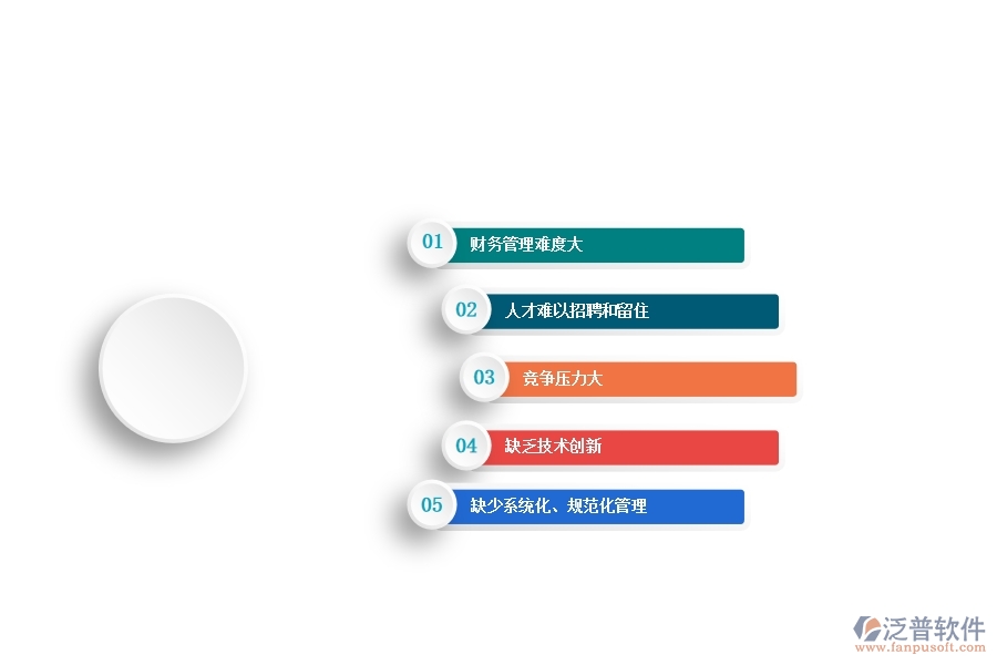 一、中小微公路工程企業(yè)管理者的苦惱有哪些