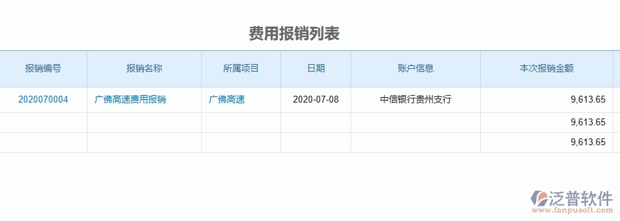 二、泛普軟件-公路工程報(bào)銷管理能為企業(yè)帶來什么價(jià)值